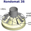 Rondomat S3 - szenzoros malacetető